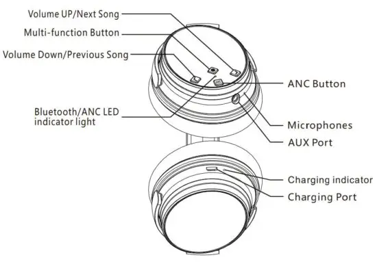 FIG 2 At a Glance.JPG