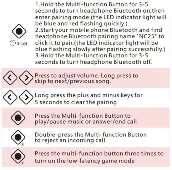 FIG 3 Use Bluetooth Function.JPG