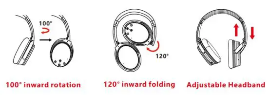 FIG 6 How to Wear.JPG