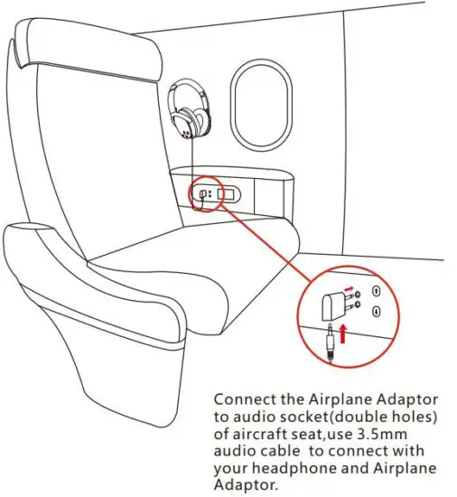 FIG 7 Airplane Adaptor Connection.JPG