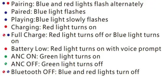FIG 9 LED Indicator Light.JPG