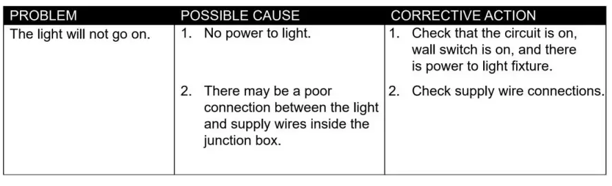 LUTEC 5198106012 Tubular Wall Light Connected by WiZ Owner's FIG-10