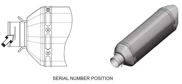 AKRAPOVIC Akrapovič Exhaust System - SERIAL NUMBER POSITION