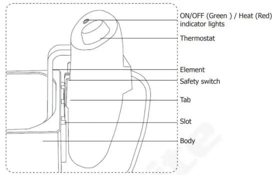 Caterlite GG198 A Fryer - figure 1