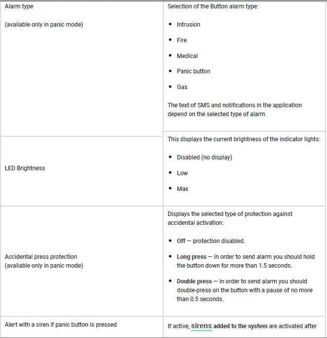 AJAX 000165 Wireless Panic Button and Remote Control-fig 3