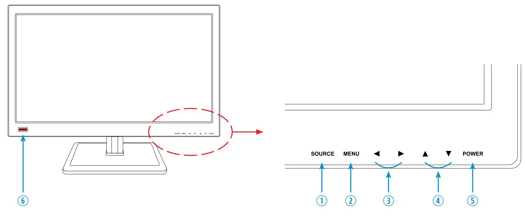 ViewZ Led Cctv Monitor User Manual - On Monitor, Button Control