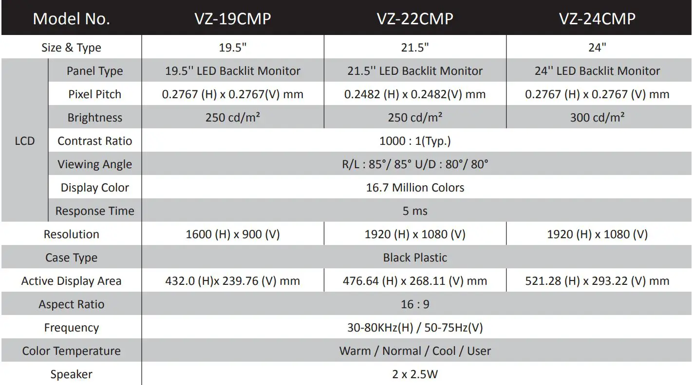 ViewZ Led Cctv Monitor User Manual - SPECIFICATION