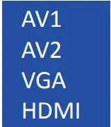 ViewZ Led Cctv Monitor User Manual - Select Input Source