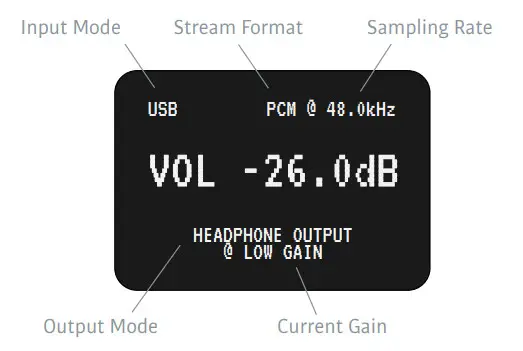 JDS LABS Element III Amplifier - Display