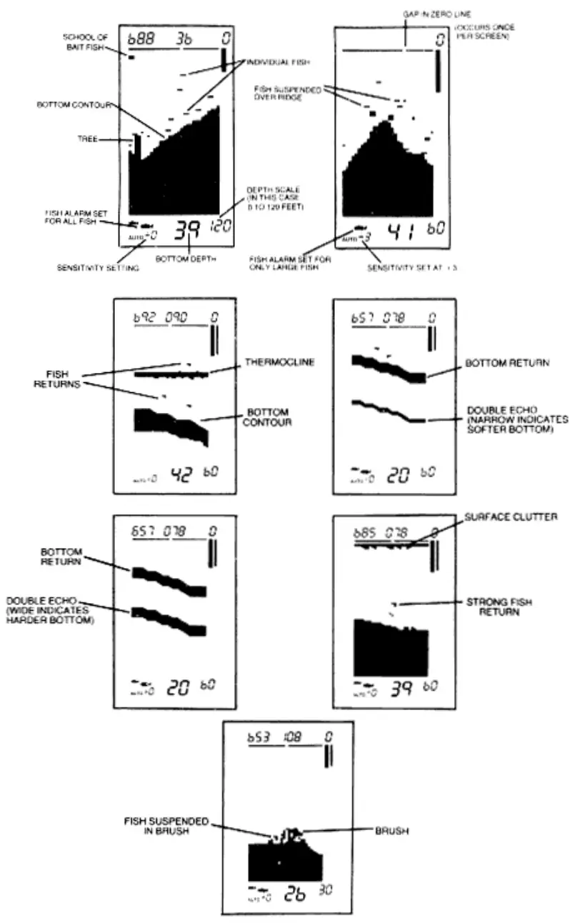 HUMMINBIRD TCR 101 Fish Finder - FIG13