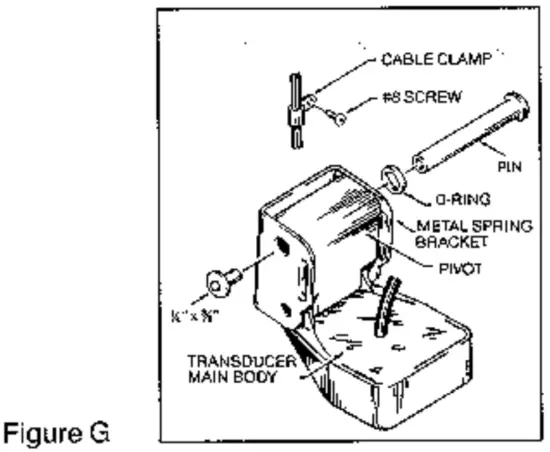 HUMMINBIRD TCR 101 Fish Finder - FIG7.