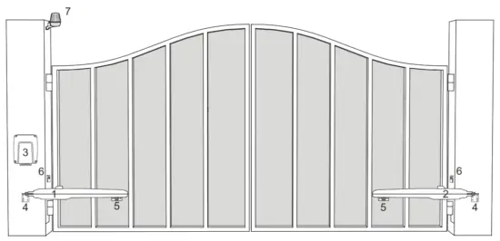 LiftMaster LA250EVK Double Swing Gate Opener Kit - GATE