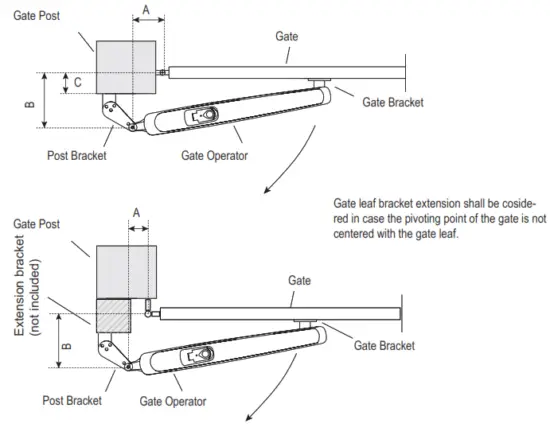 LiftMaster LA250EVK Double Swing Gate Opener Kit - centered