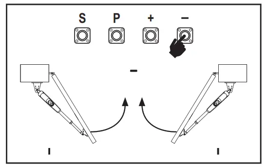 LiftMaster LA250EVK Double Swing Gate Opener Kit - control