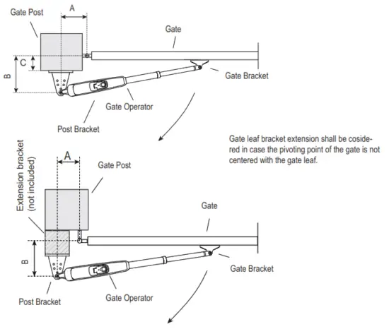 LiftMaster LA250EVK Double Swing Gate Opener Kit - extension