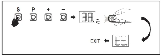 LiftMaster LA250EVK Double Swing Gate Opener Kit - ibutton
