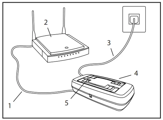 LiftMaster LA250EVK Double Swing Gate Opener Kit - provided