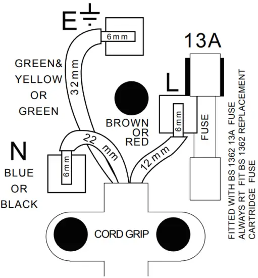 PLUG/FUSE REPLACEMENT