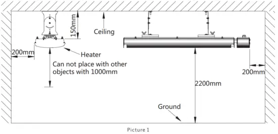 INSTALLATION DIAGRAM