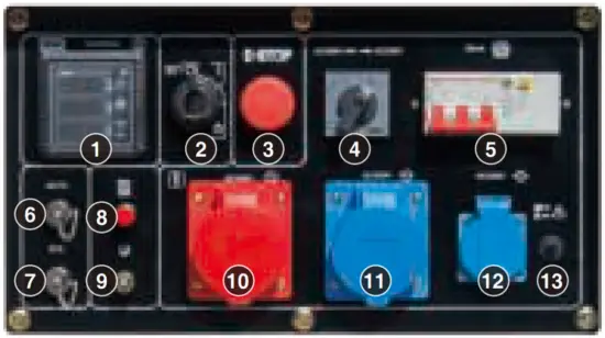 Ford FDT9200SE Diesel Generator - Fig 2