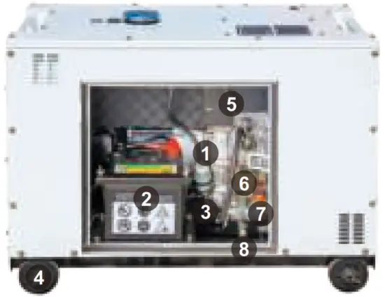 Ford FDT9200SE Diesel Generator - Fig