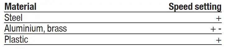 FERM CTM1010-Mini-Engraving-Hobby-Set-FIG-15