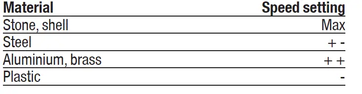 FERM CTM1010-Mini-Engraving-Hobby-Set-FIG-18
