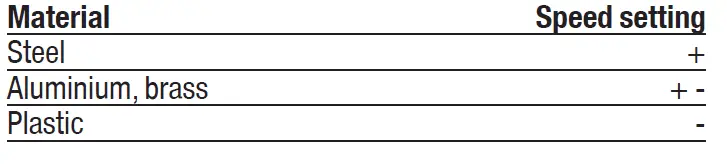 FERM CTM1010-Mini-Engraving-Hobby-Set-FIG-19