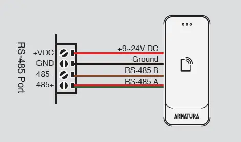ARMATURA -.EP10C -Explorer -Series -Outdoor -Multi-tech- Smart -Reader -4