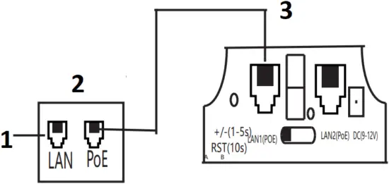 CPE350S - Wireless bridge 1