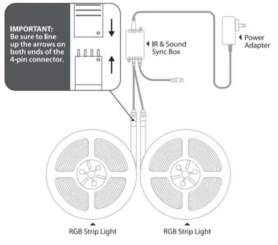 MERKURY INNOVATIONS MI LST12 999 RGB LED Sound Sync Adhesive Strip Lights -