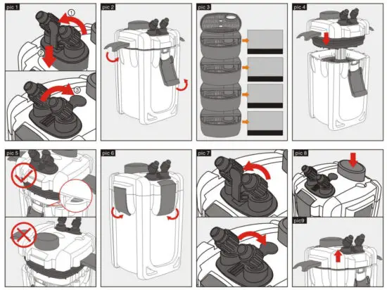 SUNSUN HW 702A External Aquarium Filter - Operation