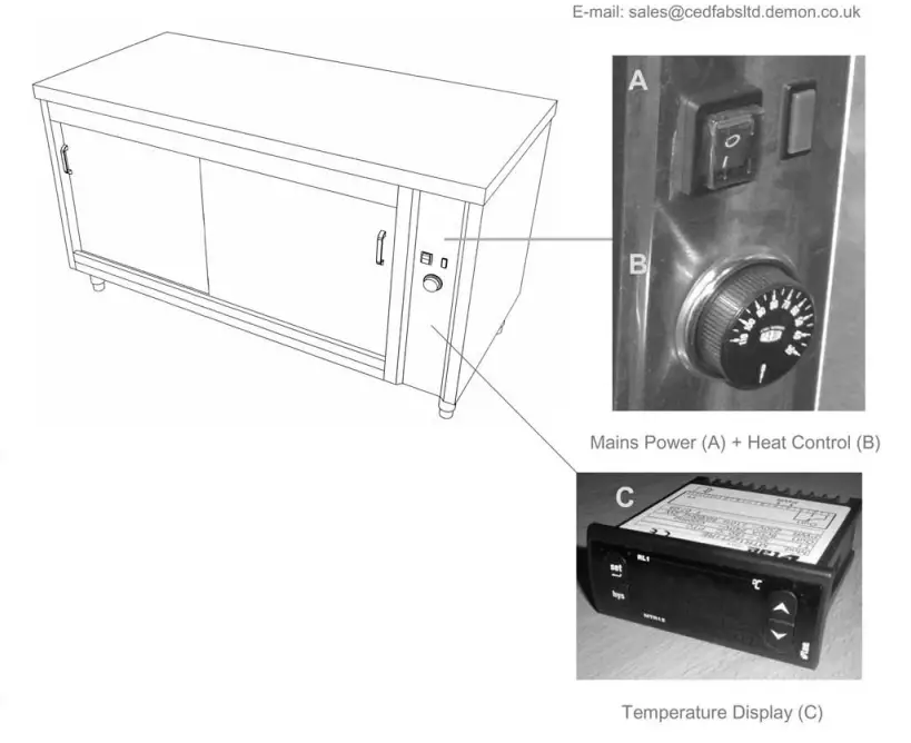CED-552827-Designline-Hot-Cupboards-FIG-1
