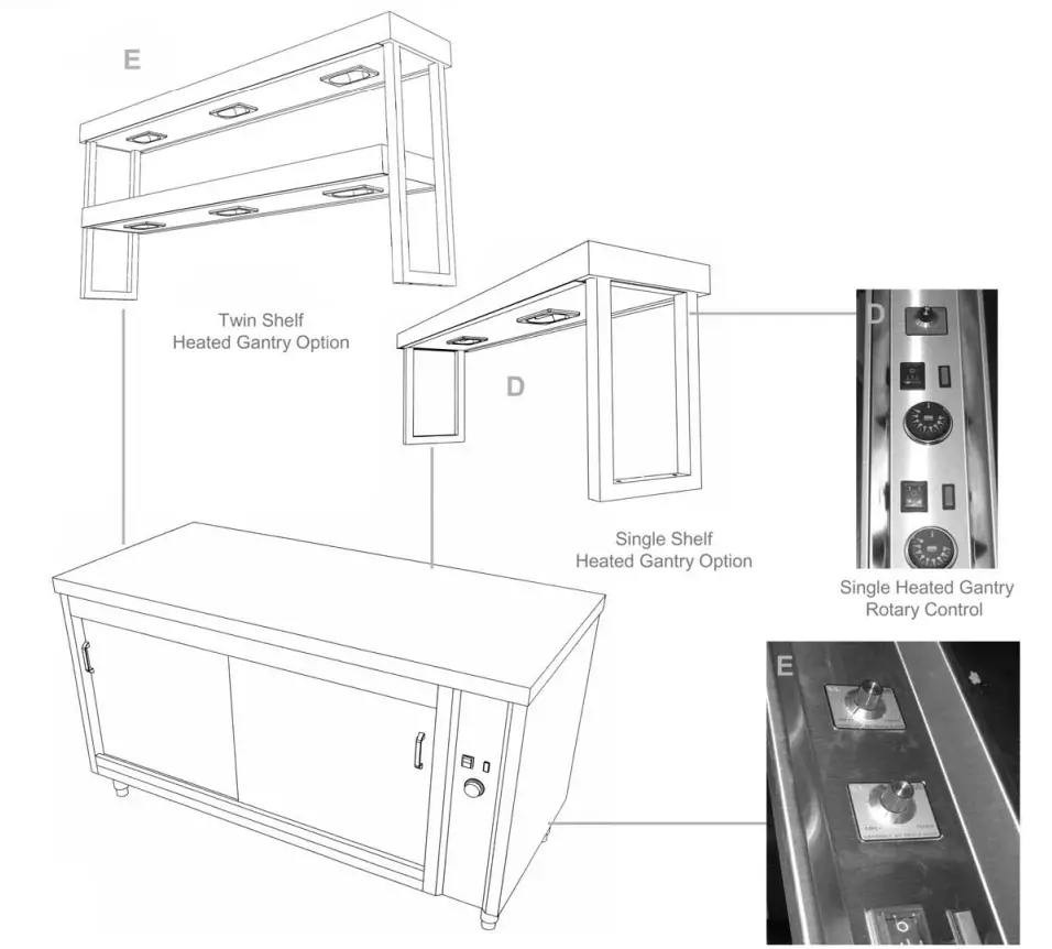 CED-552827-Designline-Hot-Cupboards-FIG-2