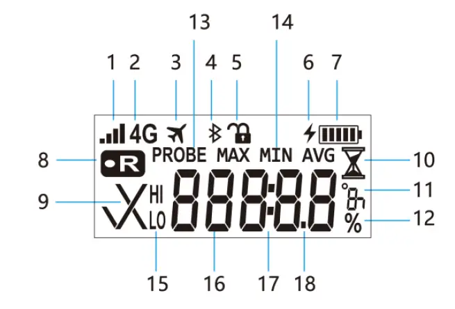 Deltatrak-2239X-4G-Data-Logger-fig-1