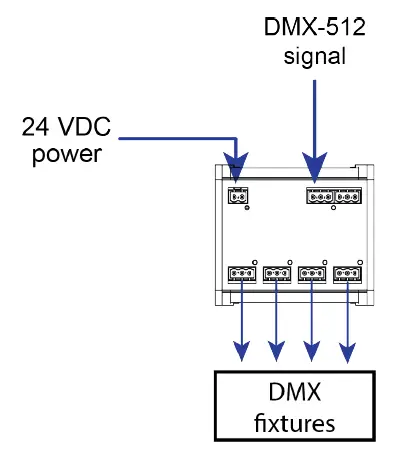 ProPlex-PPDDSDIN14RA-DIN-Rail-Opto-Splitter-6