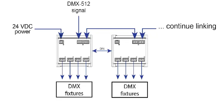 ProPlex-PPDDSDIN14RA-DIN-Rail-Opto-Splitter-7