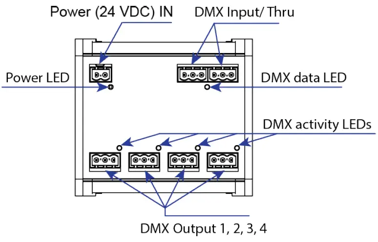 ProPlex-PPDDSDIN14RA-DIN-Rail-Opto-Splitter-9
