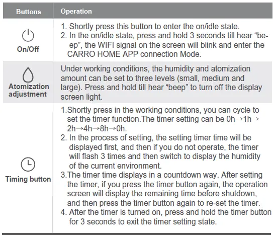 CARRO-ME-F800W-Ultrasonic-Humidifier-5