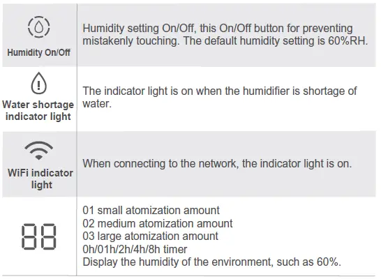 CARRO-ME-F800W-Ultrasonic-Humidifier-6