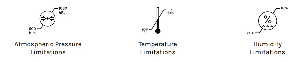 VUSH 006629 Aura Pain Relief Machine 5