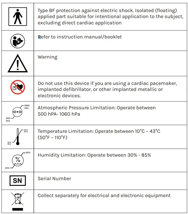 VUSH 006629 Aura Pain Relief Machine 6
