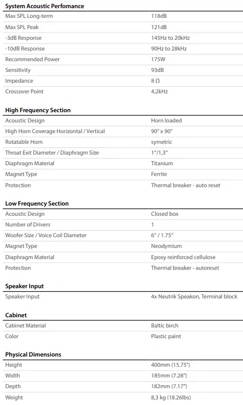 KV2-audio-CS6-CS-Serie-sCompact-High-Qualit-2-Way-Passive-Speaker-fig-8