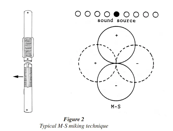 Royer-Labs-R-122V-Vacuum-Tube-Ribbon-Velocity-Microphone-11