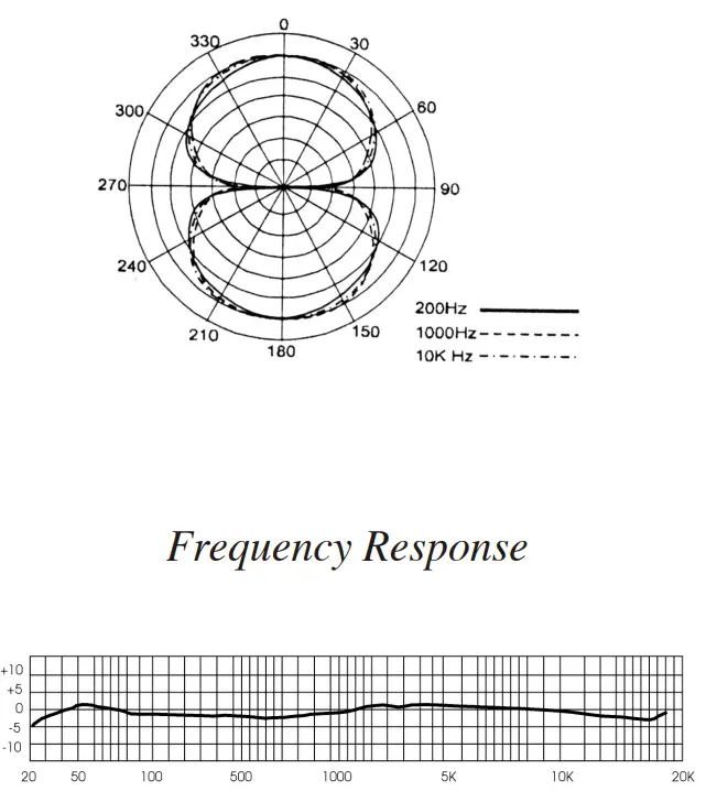 Royer-Labs-R-122V-Vacuum-Tube-Ribbon-Velocity-Microphone-13