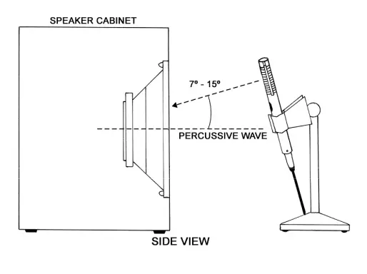 Royer-Labs-R-122V-Vacuum-Tube-Ribbon-Velocity-Microphone-6