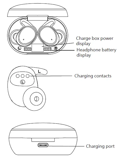 TUOSI TS-T7 True Wireless Stereo Earbuds 5