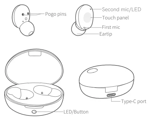 QCY T16 True Wireless Earbuds-fig2