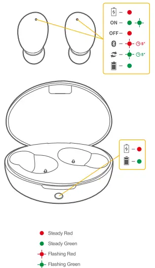 QCY T16 True Wireless Earbuds-fig7