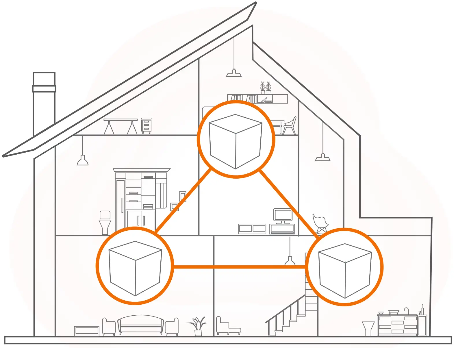 Connect The Secondary Nodes To The Internet